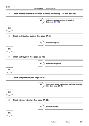 Page 1276