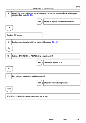 Page 1295