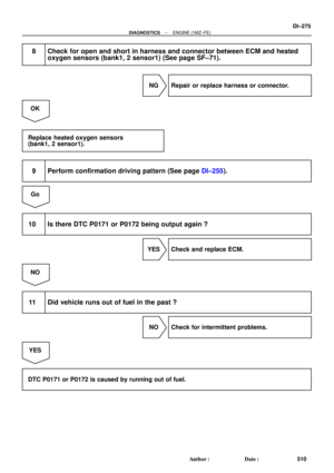 Page 1487