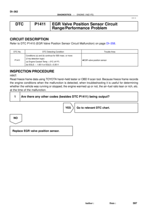 Page 1574