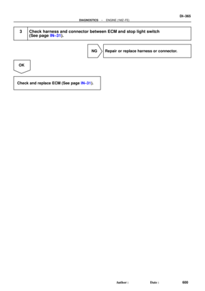Page 1577