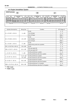 Page 1616