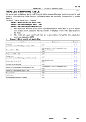 Page 1617