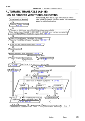Page 1648
