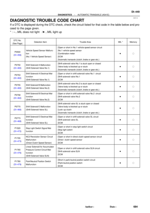 Page 1661