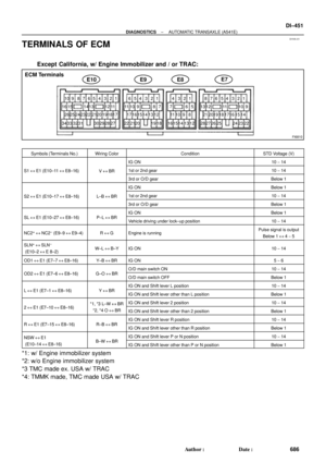 Page 1663
