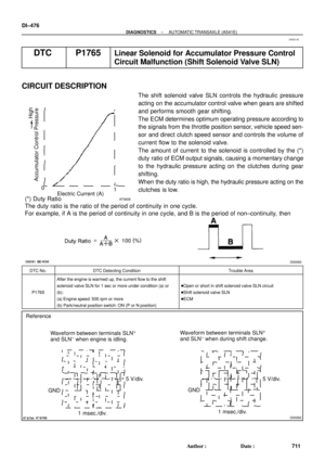 Page 1688