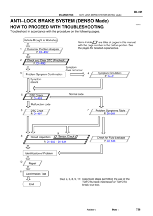 Page 1703