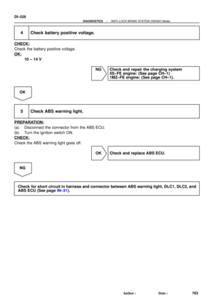 Page 1740