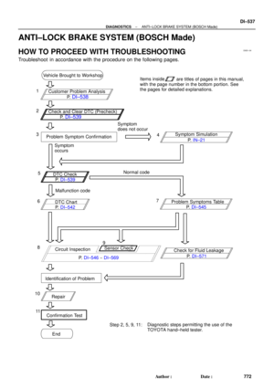 Page 1749