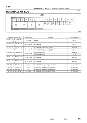 Page 1756