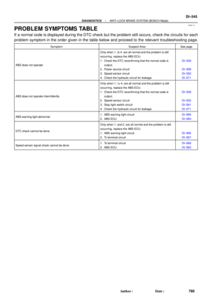Page 1757
