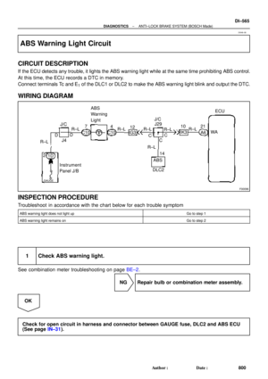 Page 1777