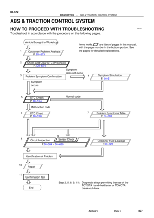 Page 1784