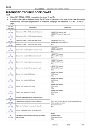 Page 1790