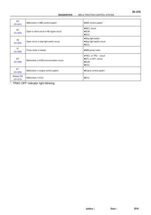 Page 1791