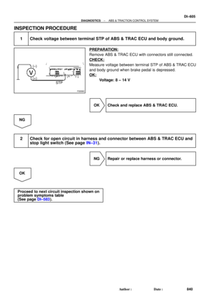 Page 1817