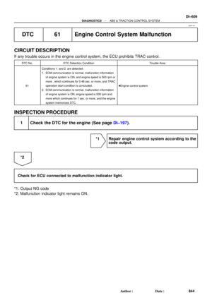 Page 1821