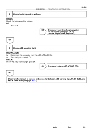 Page 1823