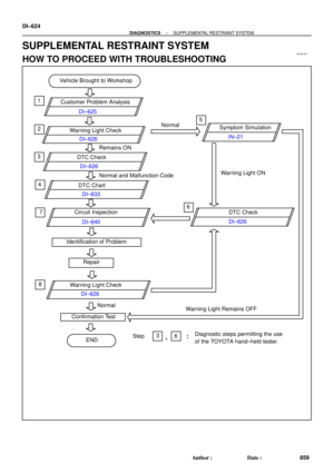 Page 1836