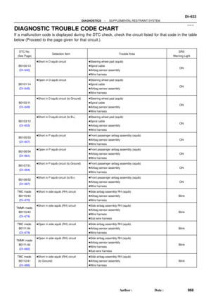 Page 1845