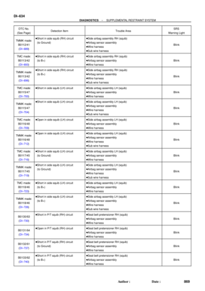 Page 1846
