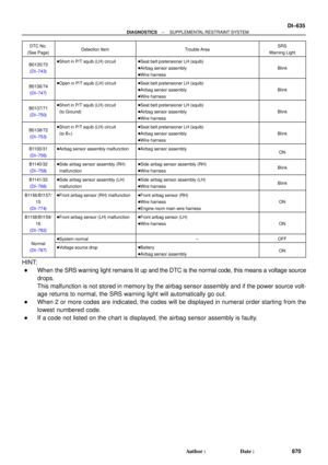Page 1847