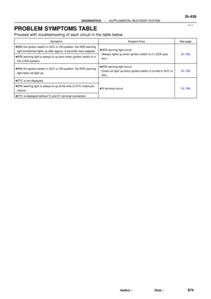 Page 1851