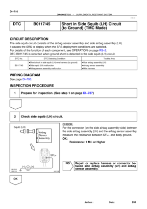Page 1928