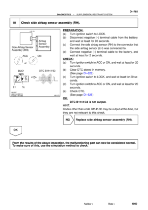 Page 1977