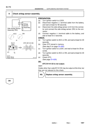 Page 1984