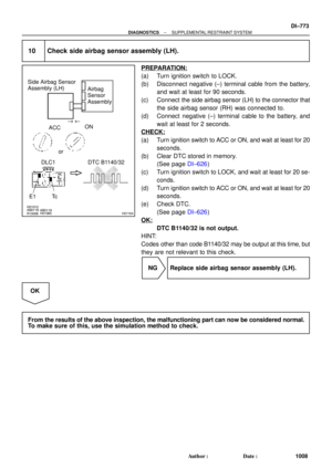Page 1985