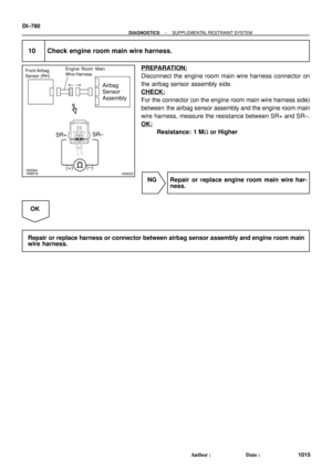 Page 1992