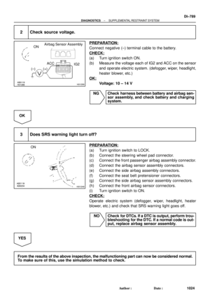 Page 2001
