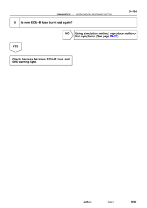 Page 2007