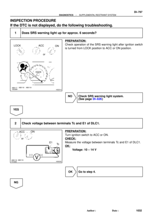 Page 2009