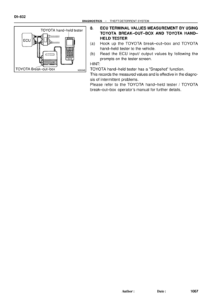 Page 2044