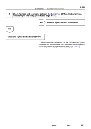 Page 2051
