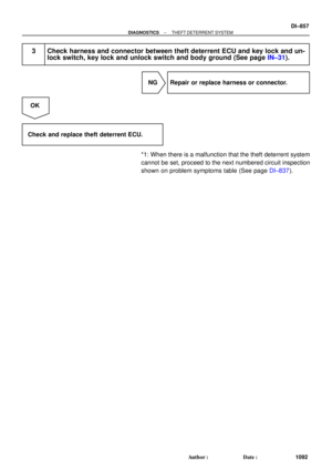 Page 2069
