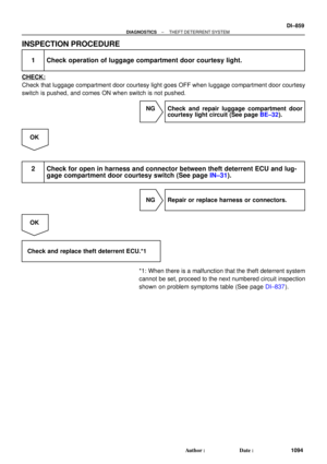 Page 2071