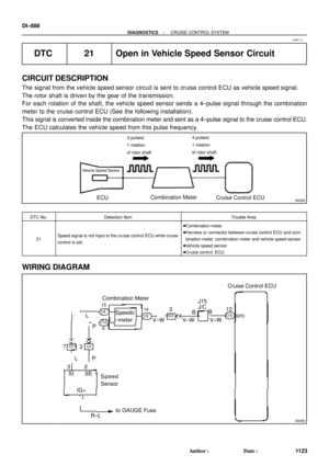 Page 2100