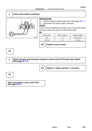 Page 2127