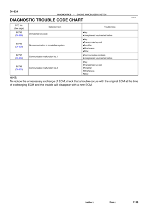 Page 2138