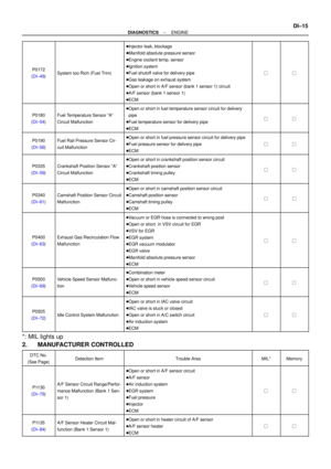 Page 2166
