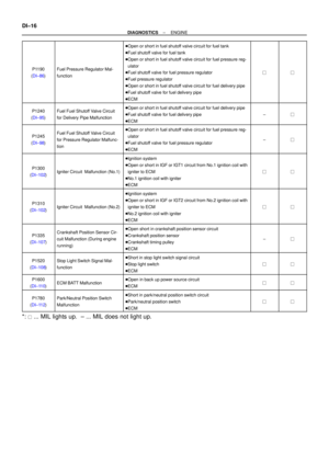 Page 2167