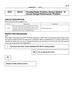 Page 2190