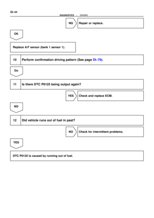 Page 2195