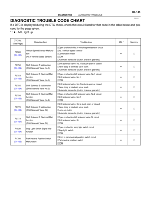 Page 2297