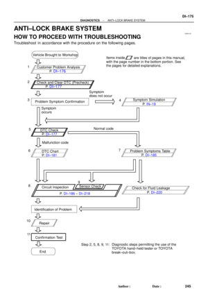 Page 2327