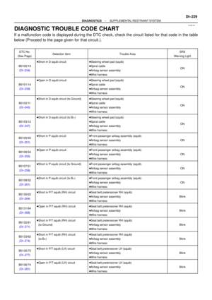 Page 2381